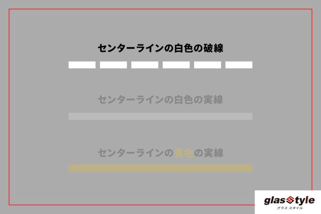 センターライン、白色の破線