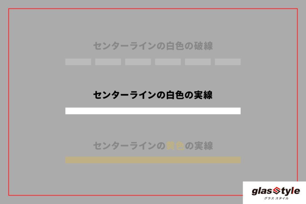 センターライン、白色の実線