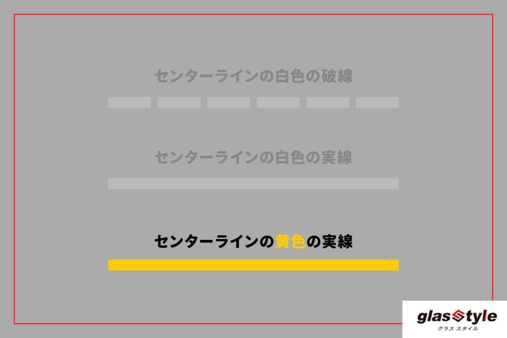センターライン、オレンジ線（黄色の実線）