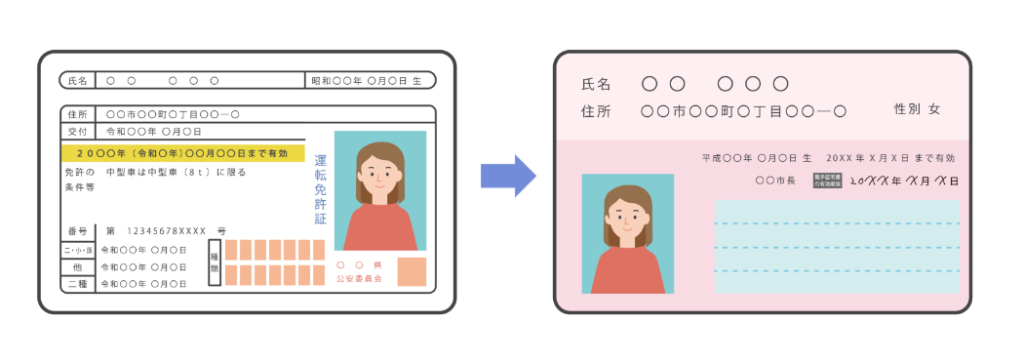 2025年9月1日からマイナンバーカード更新時の免許引き継ぎが簡単に