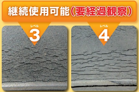タイヤのひび割れ許容範囲、レベル3・4