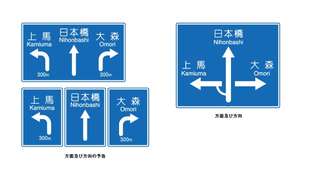 道路標識の案内標識