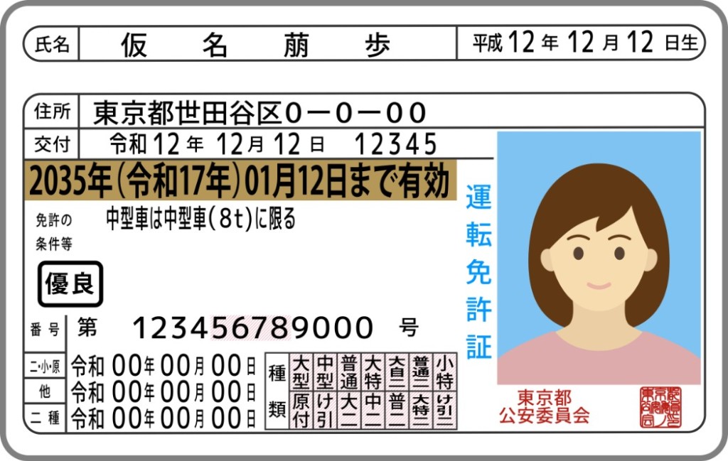 住所変更、従来の運転免許証の場合
