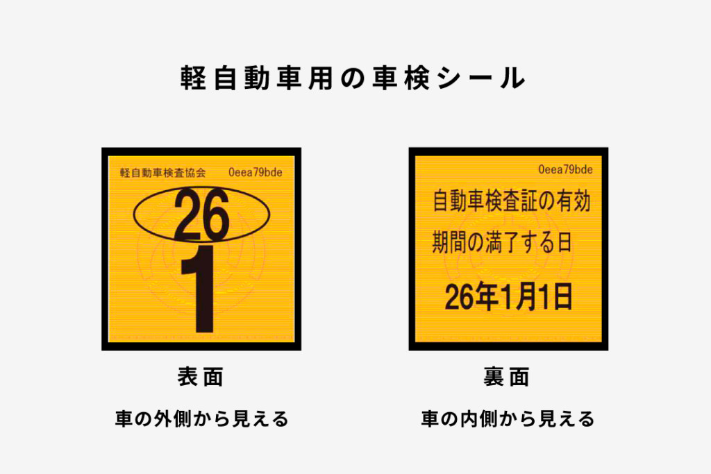 無車検運行で捕まる可能性は十分にある、車検ステッカーで確認される2