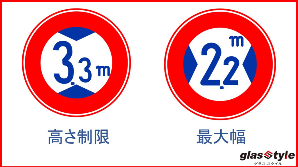 間違いやすい道路標識「高さ制限」と「最大幅」