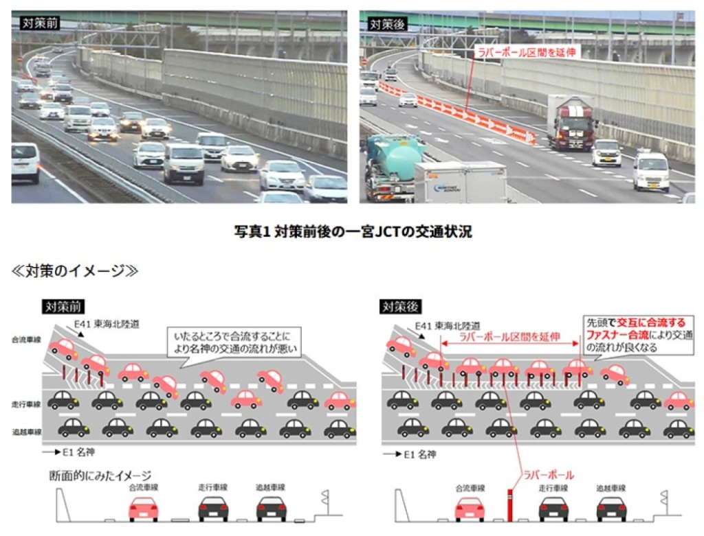 ファスナー合流車線減少