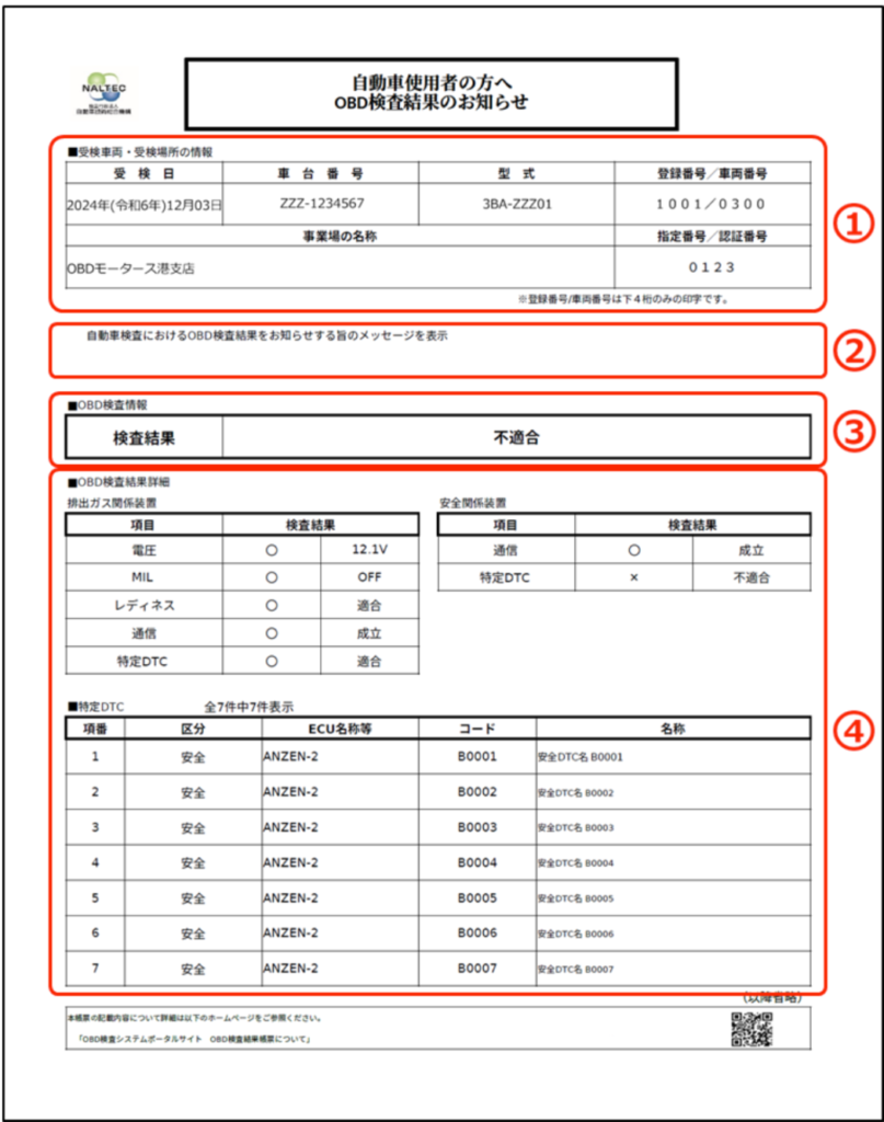 OBD検査 結果帳票