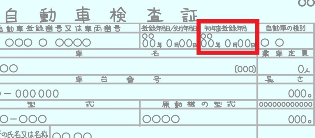 車 年式 調べ方